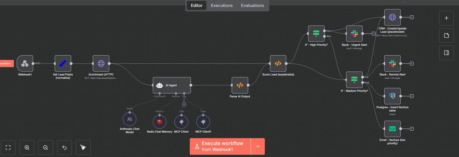 Screenshot of an AI automation system with connected steps for handling leads